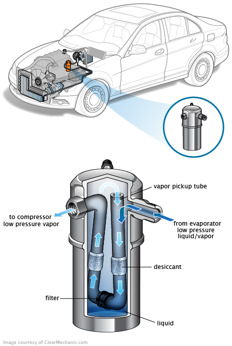 See C3343 repair manual